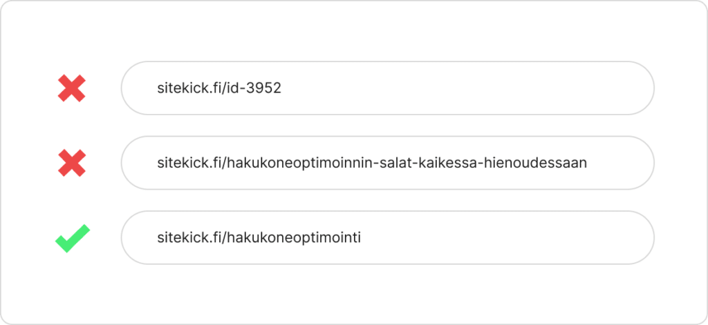 Paras vaihtoehto sivun URL-osoitteen lopulle on lyhyt ja avainsanaa hyödyntävä versio. Hakukoneoptimointi -teemaiselle sivulle hyvä versio on yksinkertaisesti /hakukoneoptimointi.